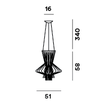 allegretto ritmico