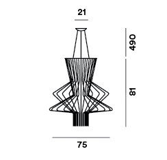 allegro ritmico