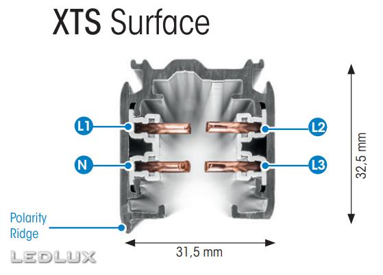 XTS 4200-3, NoA lišta biela 2m