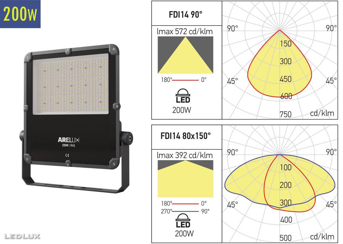 ARELUX XFIELD FDI14NW80X150 DG