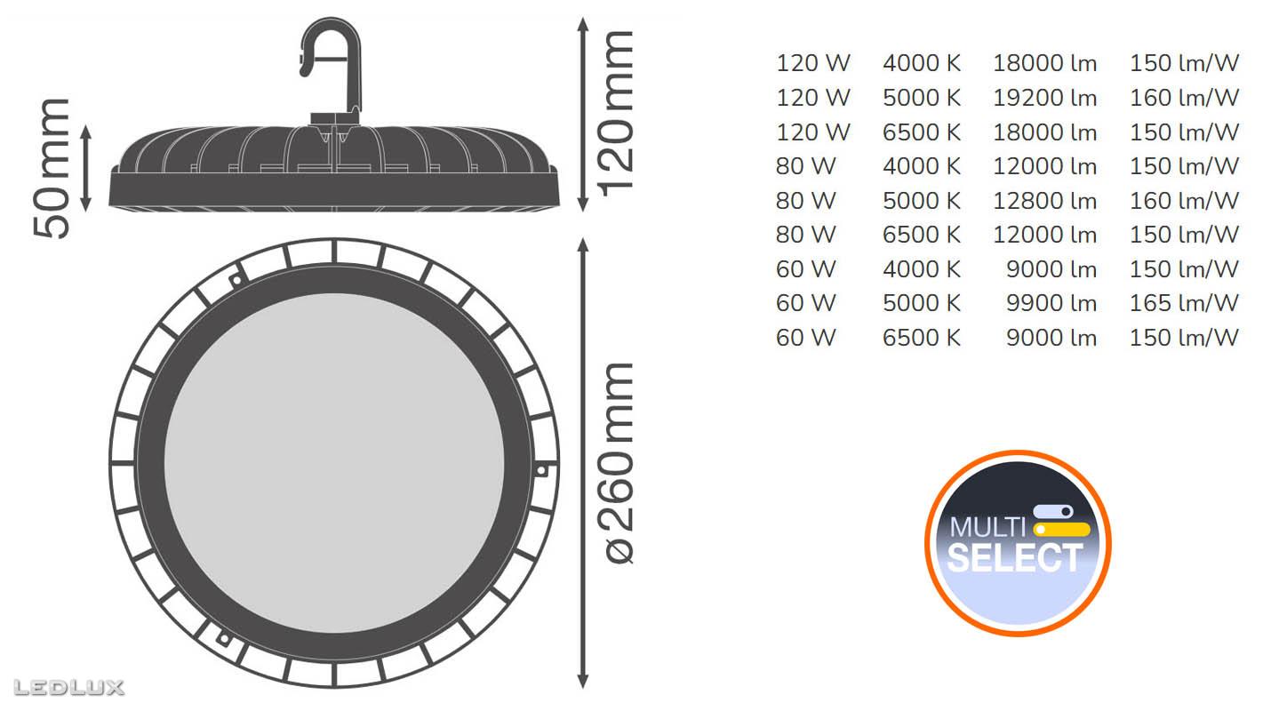 LEDVANCE High Bay Compact GEN 2 V 120W ML 8405065 IP65