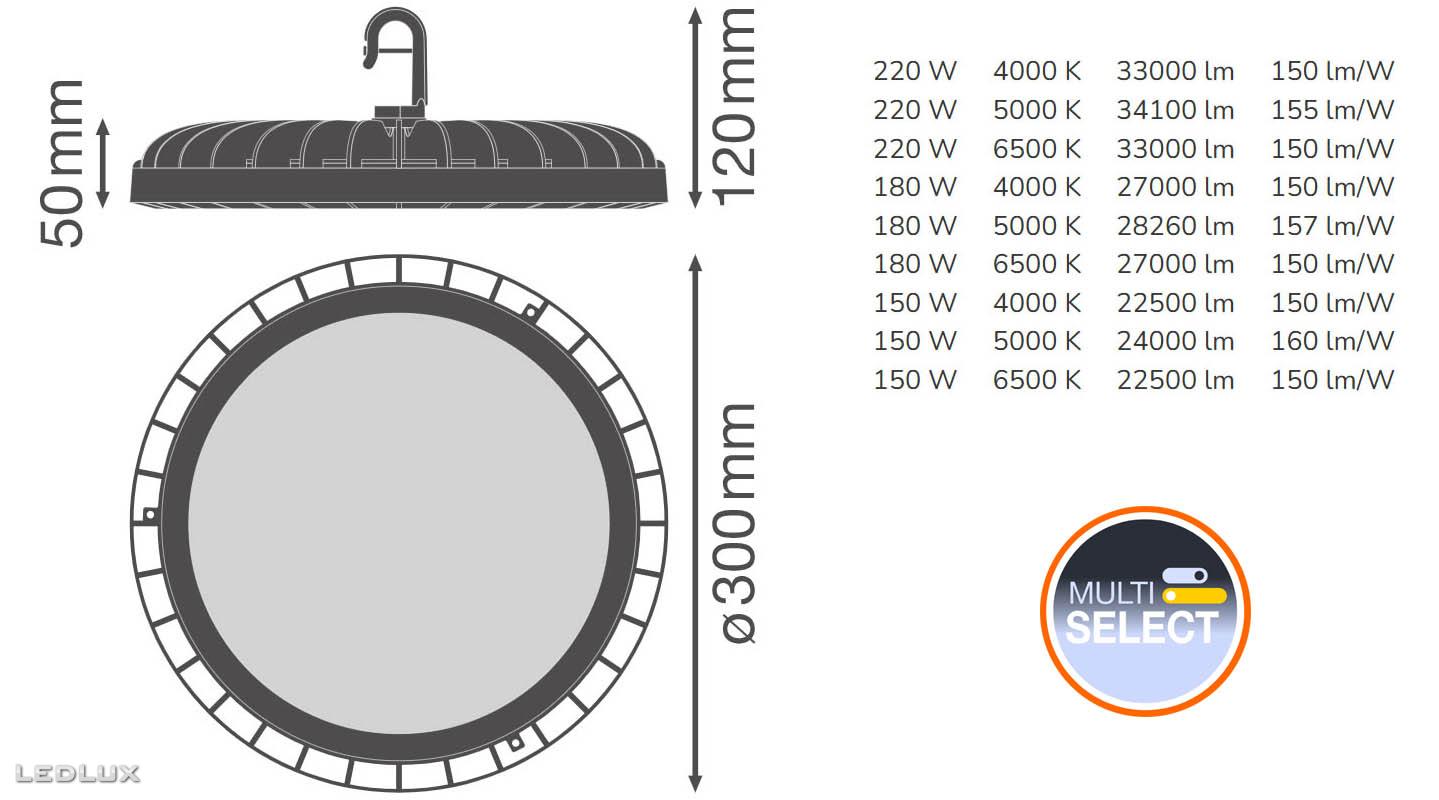 LEDVANCE High Bay Compact GEN 2 V 220W ML 8405065 IP65