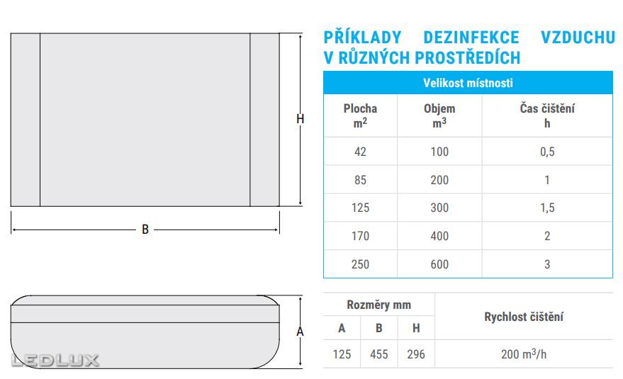 Beghelli Sanifica Aria 200 uvOxy®