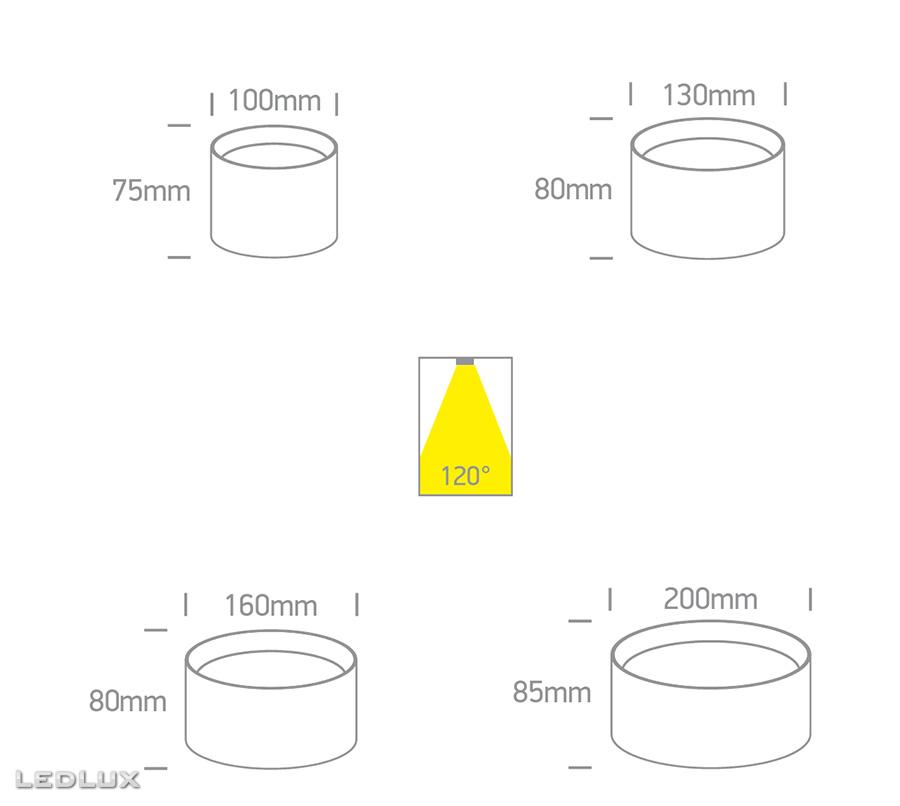 ONE Light 12125D/B/V CCT
