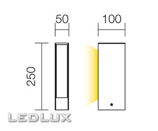 REDO Twin 9460 LED